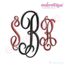 Scarlett Monogram Font Set