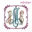 Whimsical Curly Doodle Font Frame